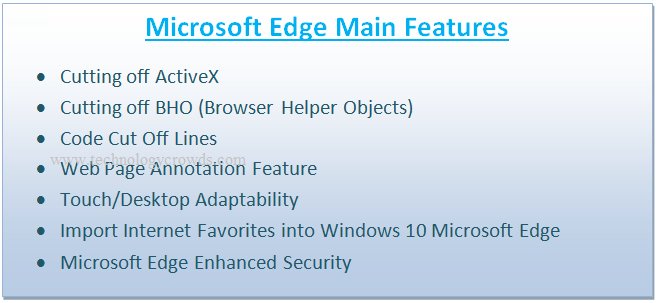 Microsoft_Edge_Main_Features